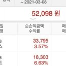 위캔두잇주 이미지