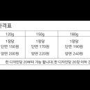 TR 멀티짐 이미지