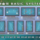 청솔당구클럽 이미지