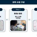 과학이야기3 이미지