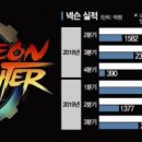 풍년PC 아시아경제
