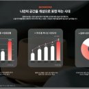 인디자인 스튜디오 이미지