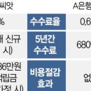 주식회사 더올 이미지