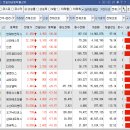P&P 엔터테인먼트