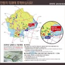 안동1지구 도시개발사업 | 김해 안동1지구 도시개발사업 2035김해도시기본계획