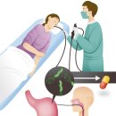 구광모항외과의원 이미지