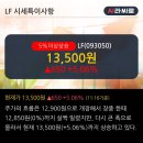 SK동산주유소 이미지