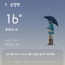 코바코사천점