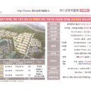 금호테라스공인중개사사무소 이미지