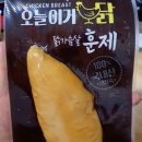 이거닭