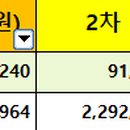 900013 네이버블로그