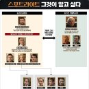 (주)스포트라이트 이미지