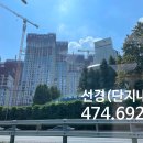 청담르엘공인중개사사무소 이미지