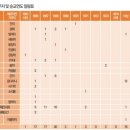 수원-1874 이미지