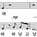 2분쉼표(소프라노부)와 8분쉼표가 포함된(알토부) 합보하는 방법을 알고싶습니다 이미지