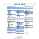 아정부페 이미지