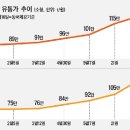 하나바이오 이미지