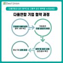 베데스다의원 이미지