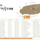 호텔신라 이미지