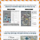 CJ(주)김포공장 - 4438 | CJ(주)김포공장