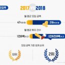 어니스트 이미지