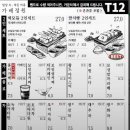 가배정원 이미지