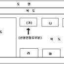 부산 성공레슨 2주차- 5. 임차권 등기명령제도 이미지