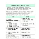 후르츠하우스
