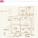 몽땅만물구제 | 위대한 민족(불국사석굴암의미)