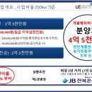 전북 태양광 분양 '정읍 태인면 박산리' 200KW 1구좌 분양! 이미지