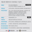 금호석유화학(주)울산고무공장 이미지