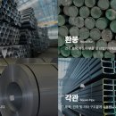유통피아 이미지