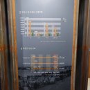 40계단문화관 이미지