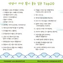 성북-길음-3547 이미지