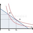 예산-03 이미지