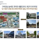 구례농협하나로마트 이미지