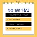강동탑정형외과의원 네이버블로그
