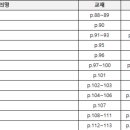 엠베스트SE성성학원
