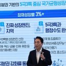 365 열린연합의원 이미지