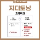 지디메디컬 이미지