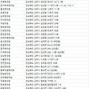 한보한의원 이미지