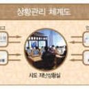 집중공간 이미지