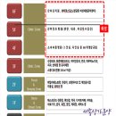 의료법인 강현의료재단 이미지