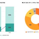 상대골프연습장 이미지