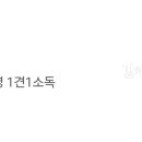 견생 이발소 이미지