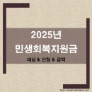 영주농협지역단위통합관리센터 | 2025 민생회복지원금 신청 방법 및 지역별 지급 현황 총정리