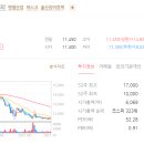 (주)에스엘케이 이미지