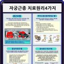 안양경희한의원 이미지