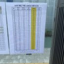 배떡 고읍점 | 210629 일상