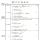 충북인력개발원 채용 / 계약직 사업전담 및 행정전담 채용(~11/30) 이미지